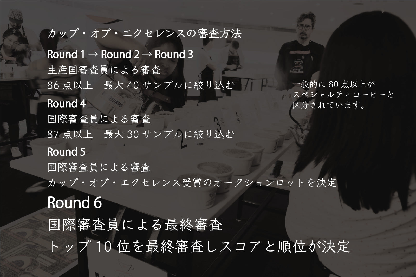 ペルー COE20位受賞ラ・エンカンターダ・ゲイシャ